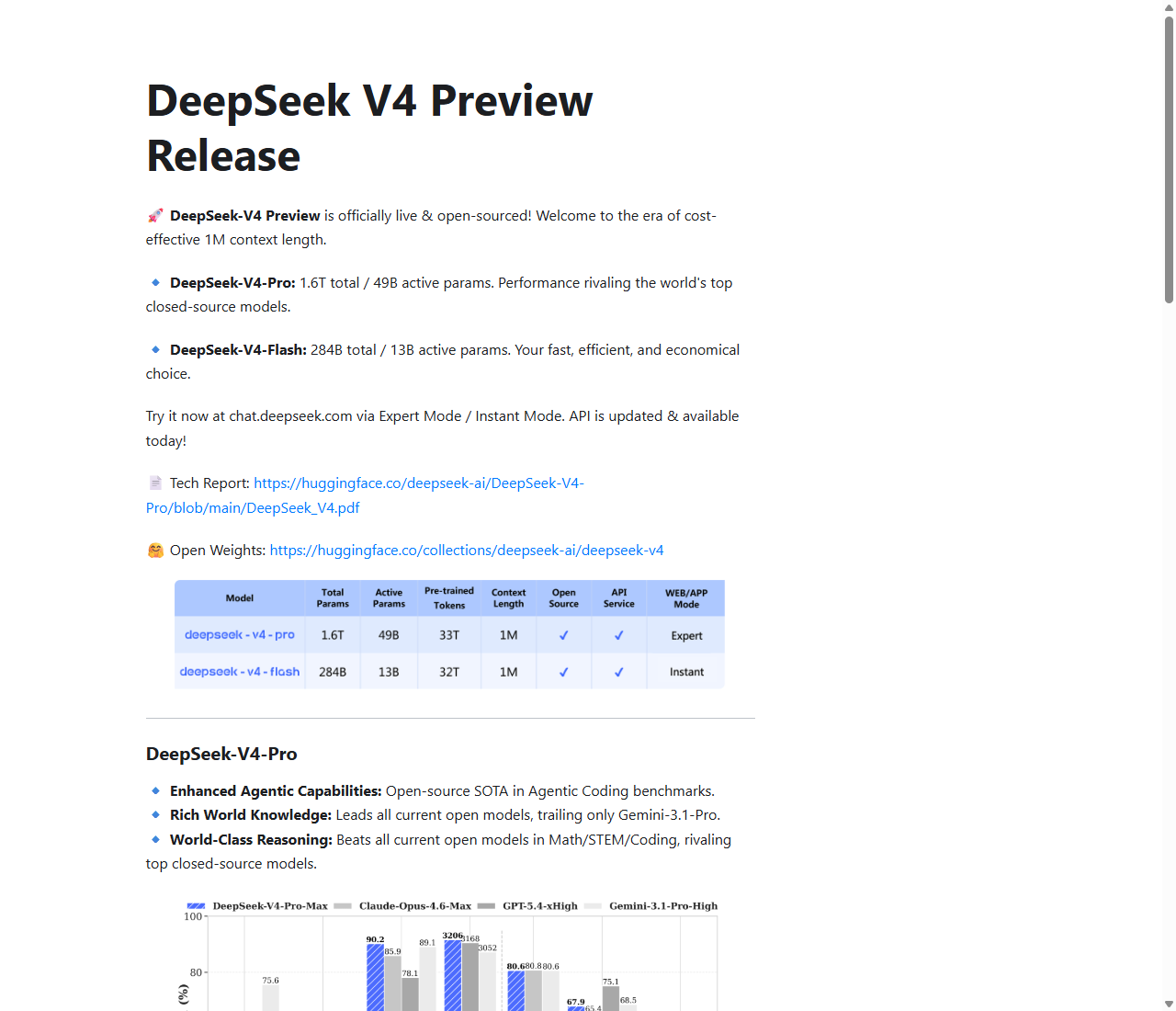 DeepSeek API docs: V4 Preview Release page with spec table and benchmark chart vs Claude/GPT-5.4/Gemini