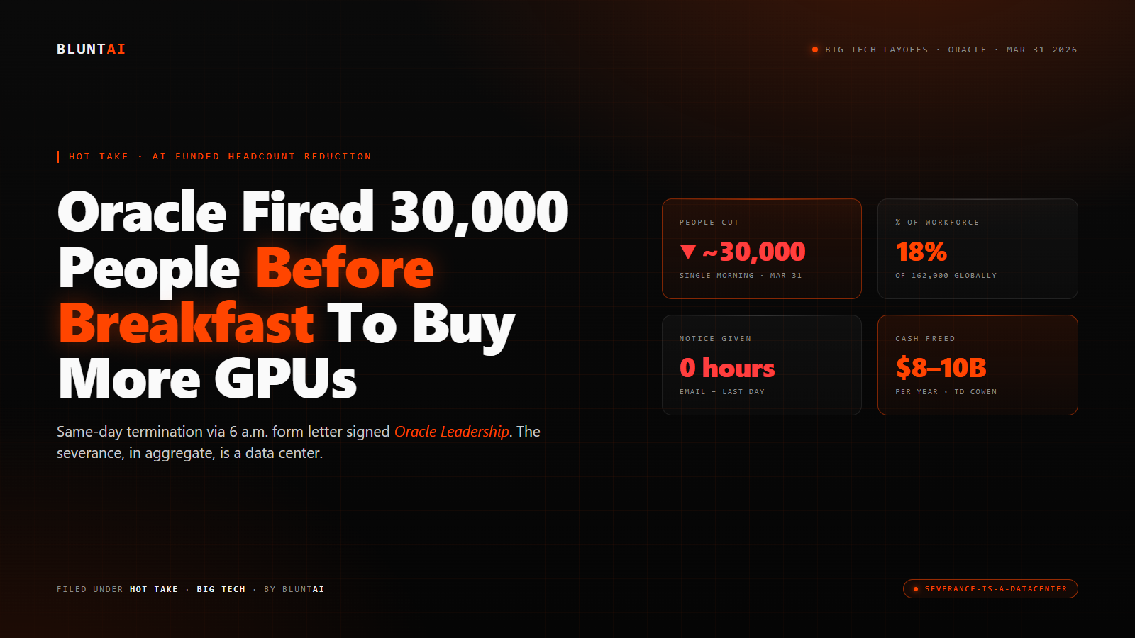 Oracle fired 30,000 people before breakfast to buy more GPUs