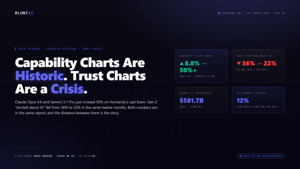 Stanford 2026 AI Index hero: capability charts historic, trust charts crisis
